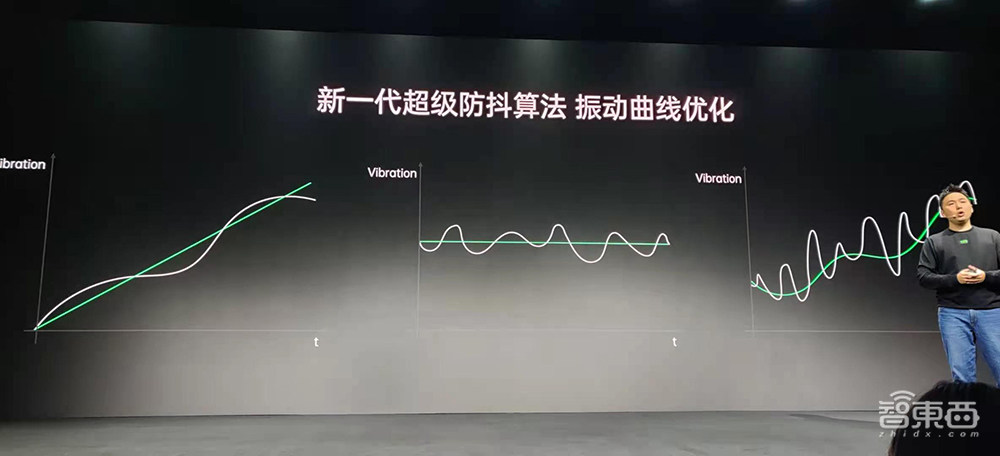 手机直拍10bit照片!AI算法区分“痘”和“痣”,OPPO再发两项黑科技