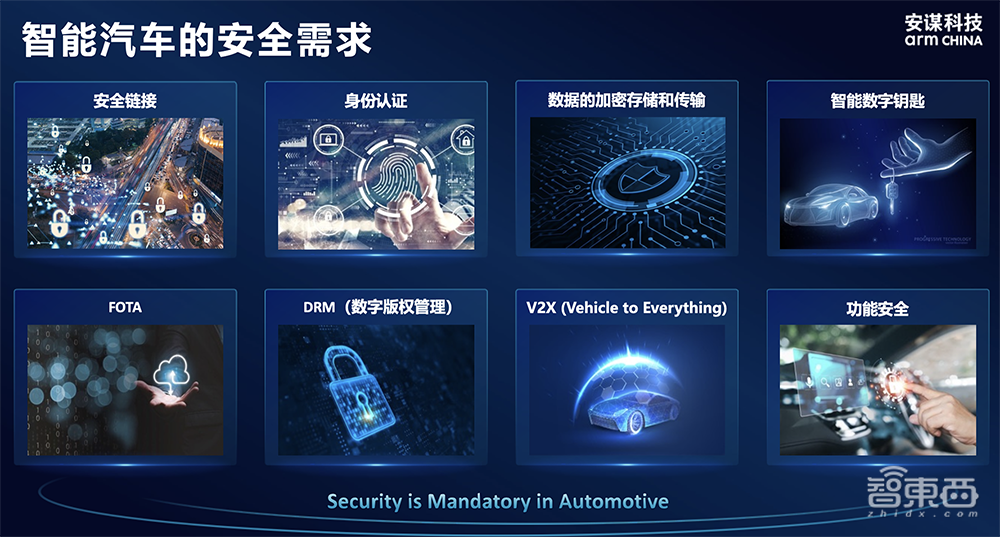 芯片企業(yè)如何給汽車構(gòu)筑“安全大腦”？安謀科技要做最佳助攻