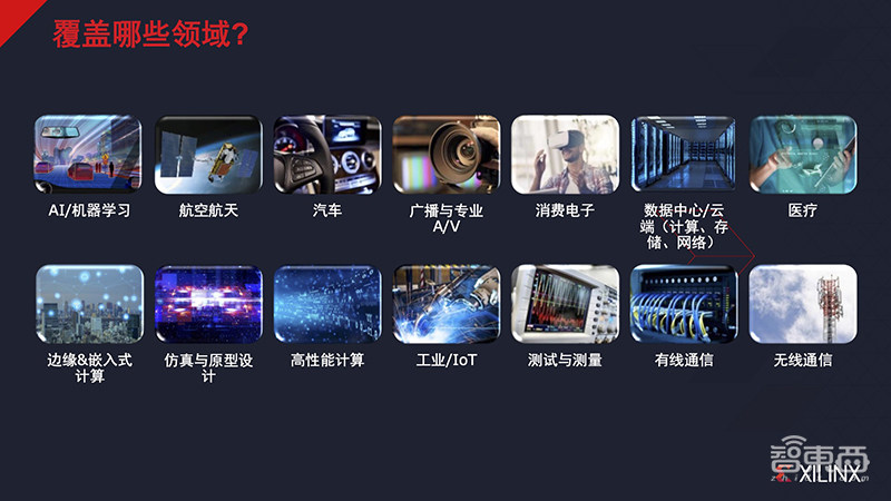 FPGA霸主向华为销售仍受阻!对话姚颂,复盘转型中的赛灵思
