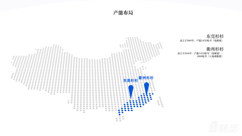 杉杉股份魔幻30年：从服装第一股到锂电材料龙头
