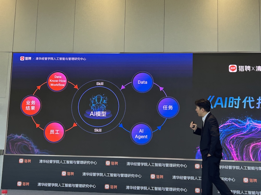 AI智能体人才需求增速40%,中高层人才需求集中爆发!猎聘、清华联手发AI报告