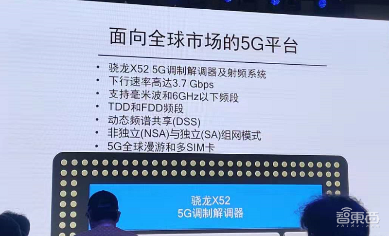 高通骁龙865等芯片国内解读:安卓手机多镜头切换将媲美iPhone