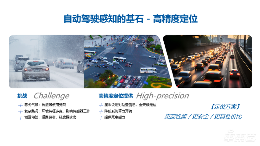 凯芯科技张迪：高精度定位是自动驾驶感知的基石，将支持高阶智能驾驶规模化应用丨GADS 2023