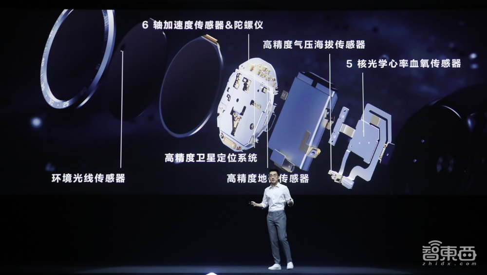 vivo首款智能手表来了!也有血氧饱和度监测,一次充电18天续航