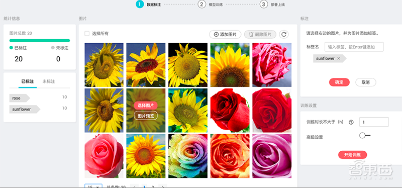 神奇!零基础分分钟玩转AI,华为云ModelArts全体验