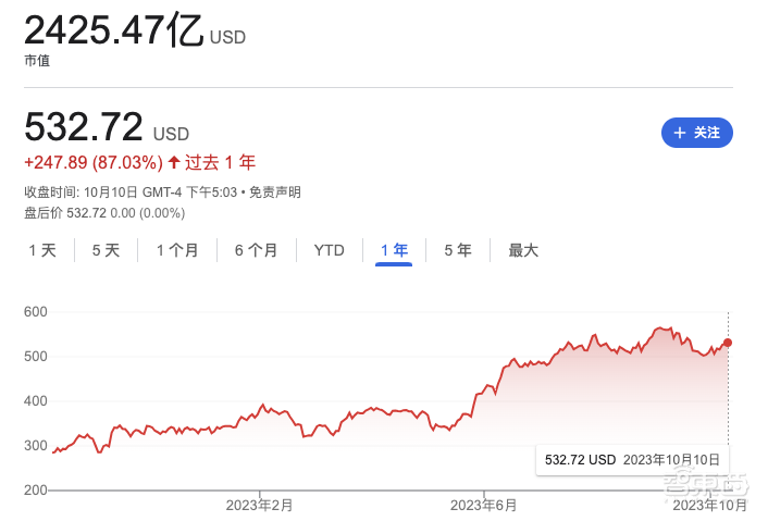 在PS里一秒生成图像素材!Adobe甩出三大AI模型,100多项AI能力炸场
