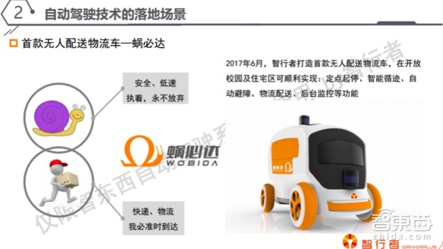 自动驾驶系列课 | 这类自动驾驶最先挣钱 详解低速无人车【附PPT+音频】