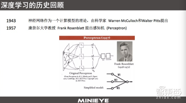 ADAS的前世今生,以及一个世界难题!