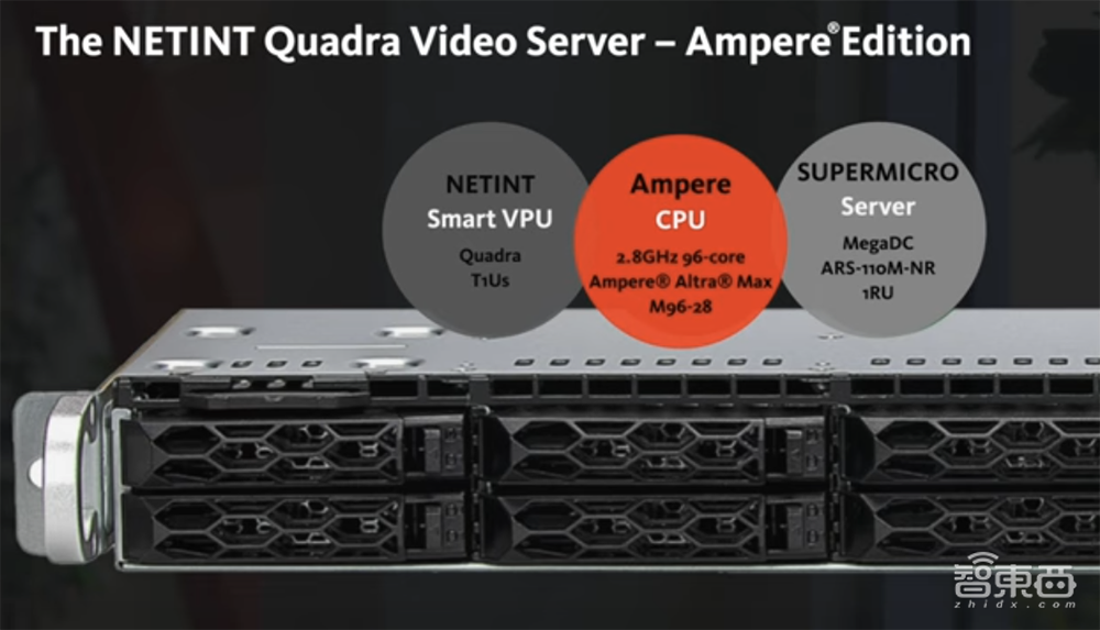 明年推出256核3nm CPU!Ampere公布未来路线图,用CPU加速AI计算