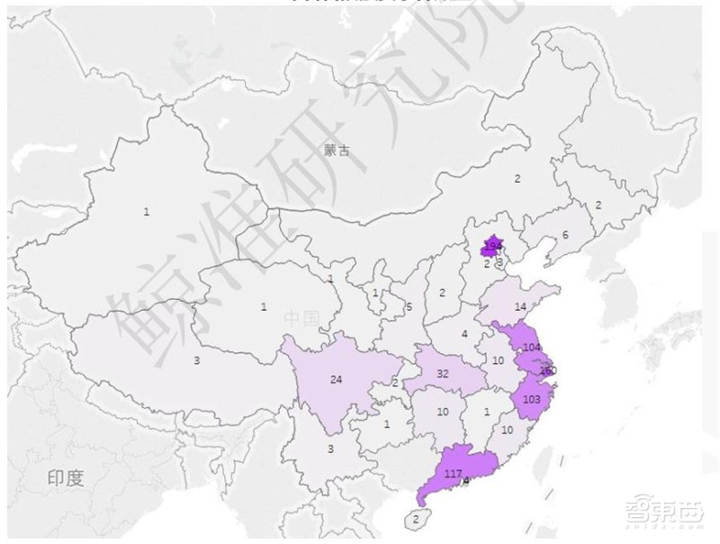 中国创投2018:告别非理性繁荣,这五大行业最坚挺【附下载】| 智东西内参