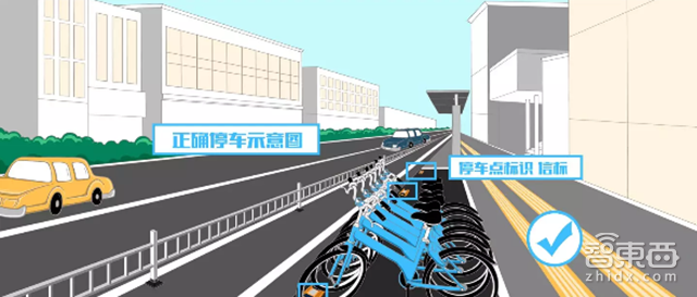 深度调查:尴尬的共享单车电子围栏 推行三月无人识