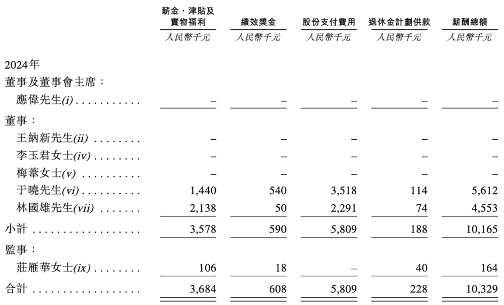 浙江存储芯片企业赴港IPO,猛攻HBM量产,供货国产AI芯片和CPU