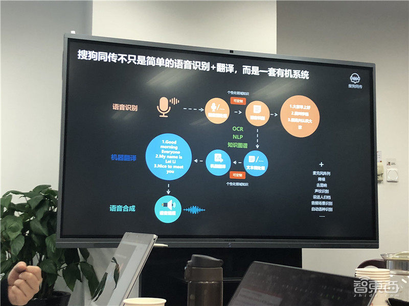 边看PPT边思考!搜狗“AI翻译官”同传3.0逆天了