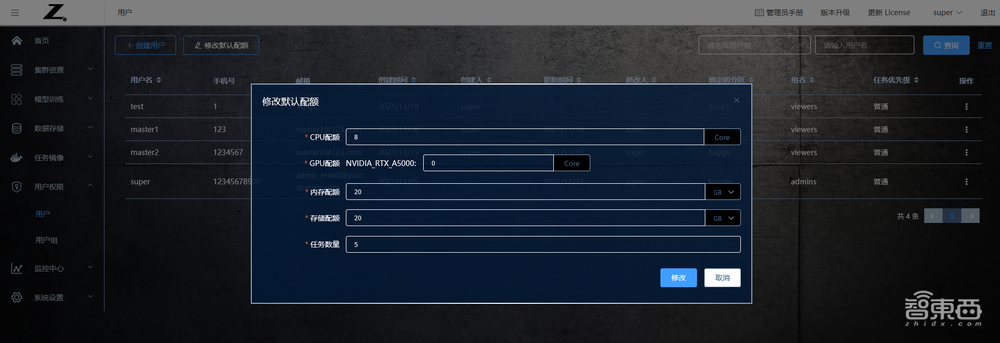 惠普最新推出的AI開發(fā)平臺測評：多用戶協(xié)同開發(fā)模型和算力資源管理的有力工具！