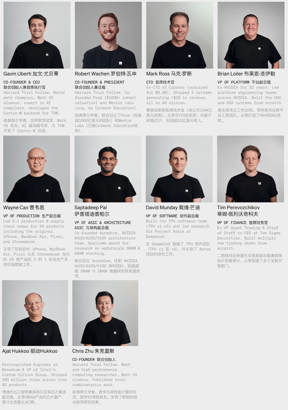 AI芯片独角兽Etched获20亿元融资,估值7个月翻倍至700亿元