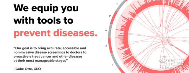 CB Insight盘点AI新锐创企名单 百家公司拿下117亿美元【附下载】|智东西内参