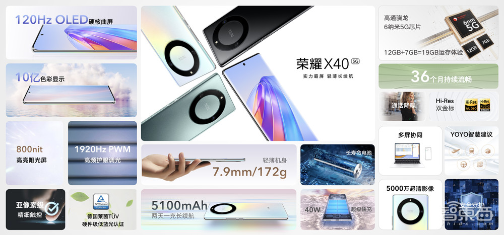 刚刚，荣耀连发六款新品，全场景操作系统MagicOS 7.0将支持Matter