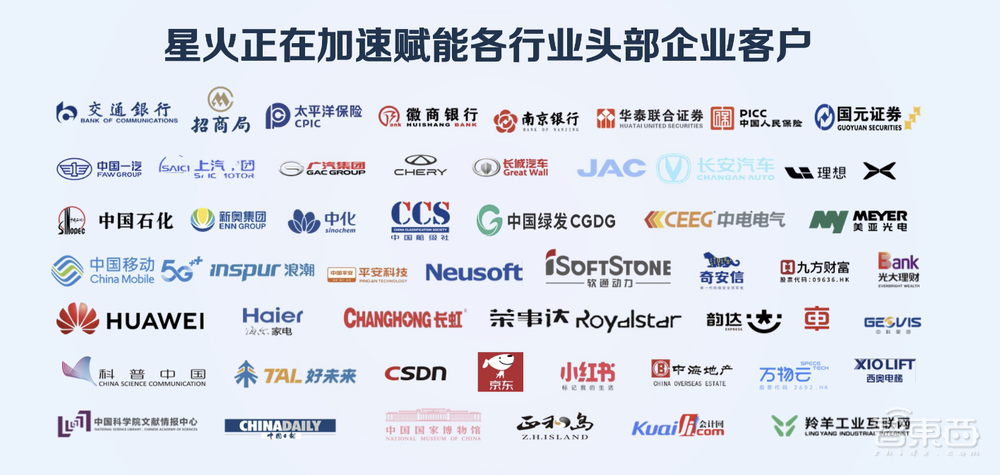 国产大模型落地为王!讯飞星火如何快人一步?
