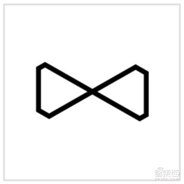 CB Insight發(fā)布創(chuàng)業(yè)百?gòu)?qiáng)榜單 AI成功案例最強(qiáng)盤(pán)點(diǎn)【附下載】|智東西