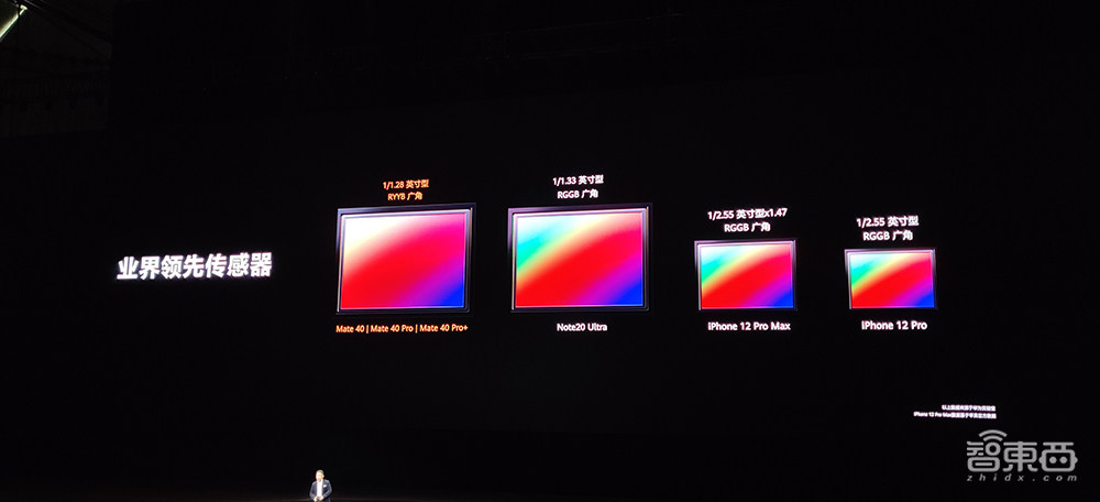 余承东哽咽：手机业务一定要继续下去！Mate 40系列4999元香爆