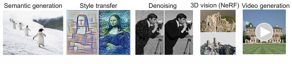 上海交大全光AI芯片登Science！比A100快百倍