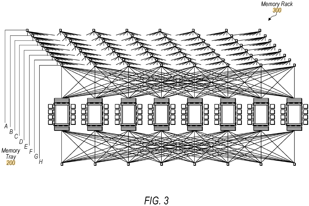 苹果首款AI服务器芯片曝光！联手博通
