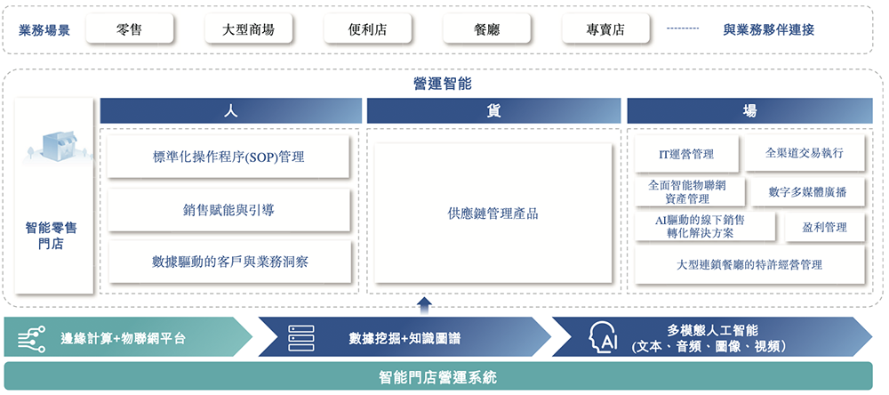 刚刚,腾讯快手投出一个400亿IPO!开盘大涨99%