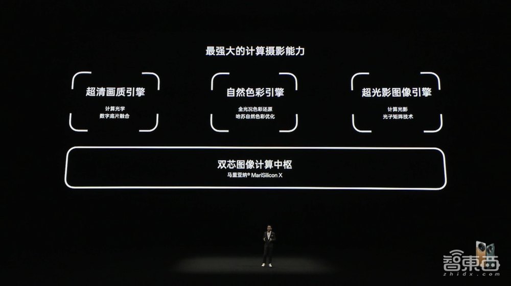 最强4nm天玑旗舰芯!OPPO Find X6发布,自研NPU大增影像表现力