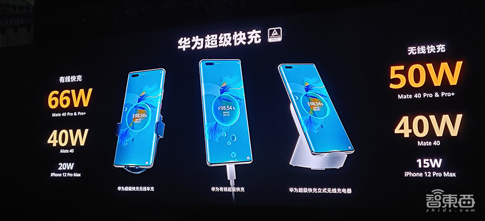 余承东哽咽：手机业务一定要继续下去！Mate 40系列4999元香爆