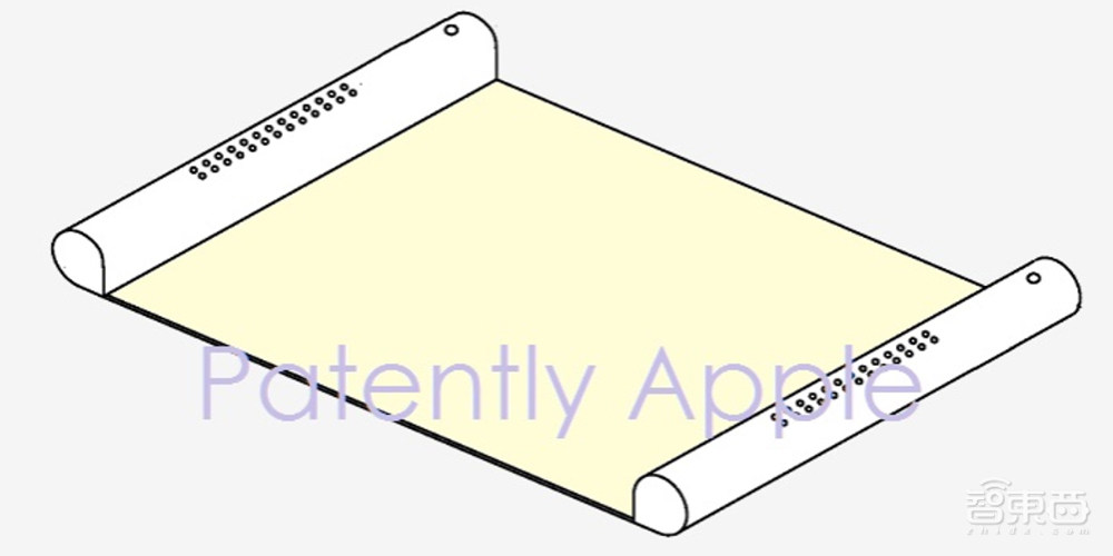 苹果2022年的终极大招探秘:潜望式和折叠屏