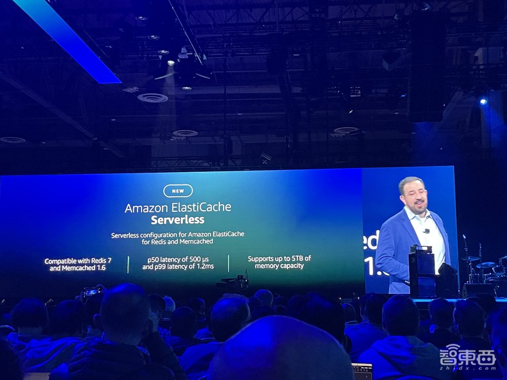 AWS连甩3项Serverless创新,高效创建和操作缓存,用AI优化资源配置性价比