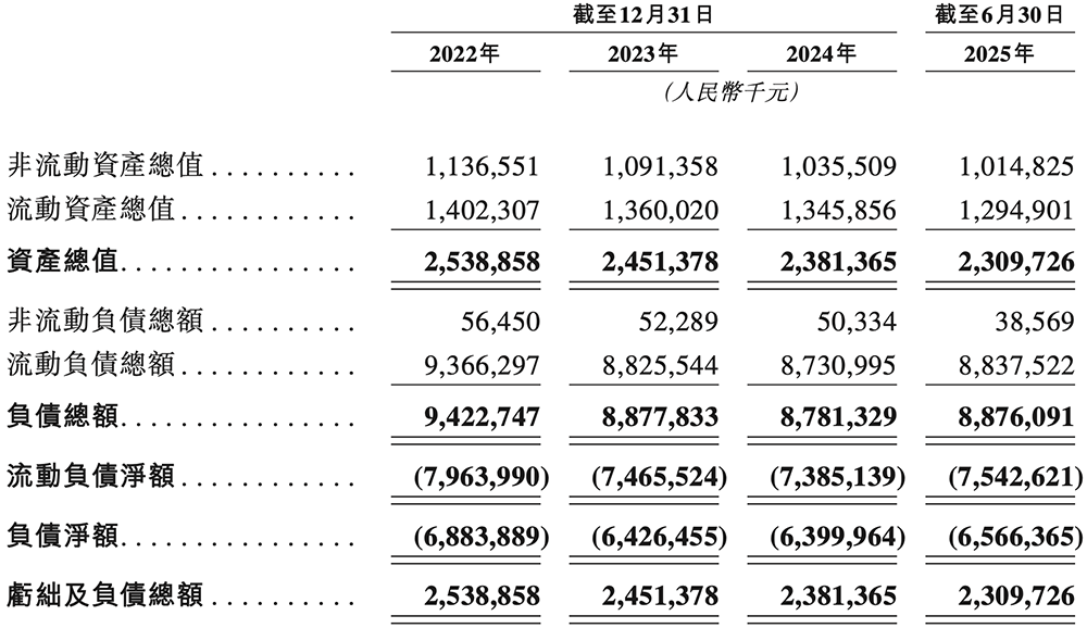 刚刚,腾讯快手投出一个400亿IPO!开盘大涨99%