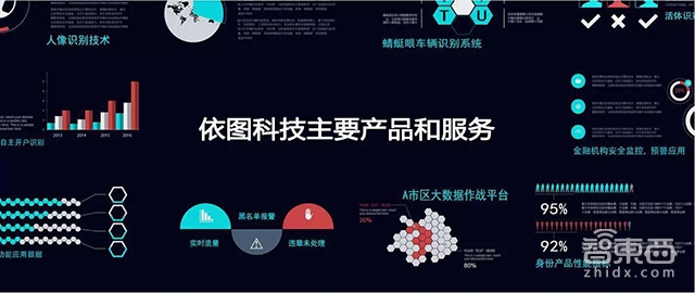 智东西晚报:上汽自动驾驶车美国加州开测 刘军与杨元庆深夜互动或回归联想