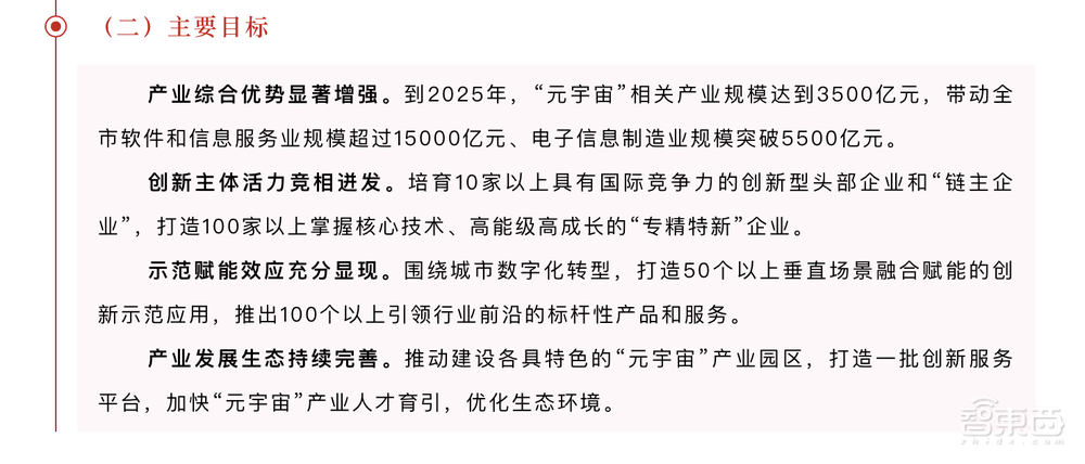 省级元宇宙政策落地潮来了,哪些技术热门,哪些企业吃香?全在这了