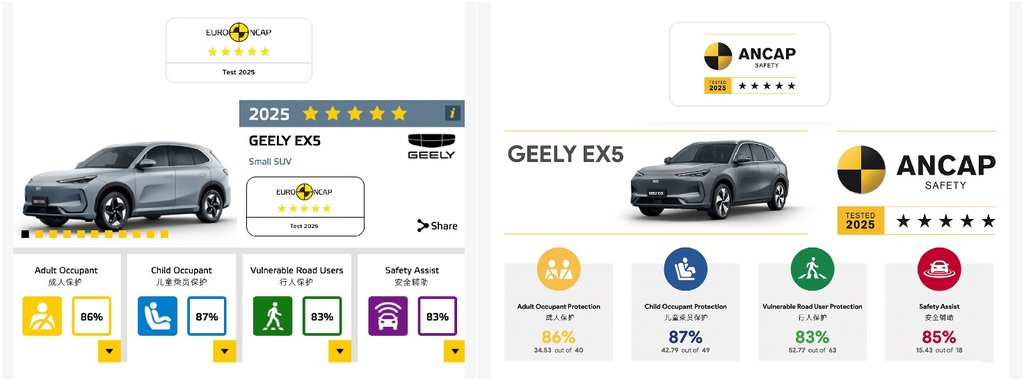 吉利银河新款E5上市！10.98万起售价不变，续航增加上车最新智驾系统