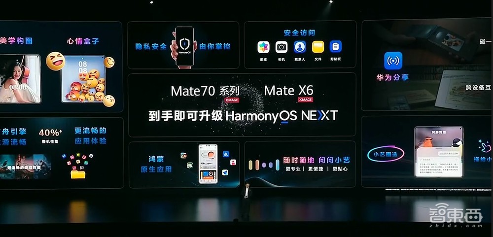 今天,华为拒绝“抄袭”苹果