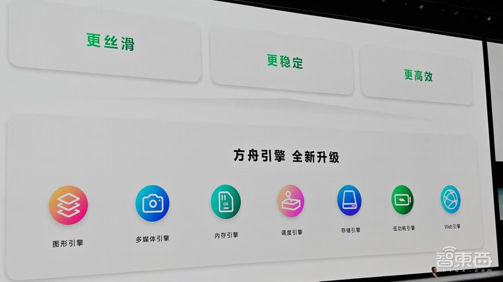 华为鸿蒙5.0来了!性能流畅度暴涨,AI智能体小艺超聪明,生态设备破10亿台