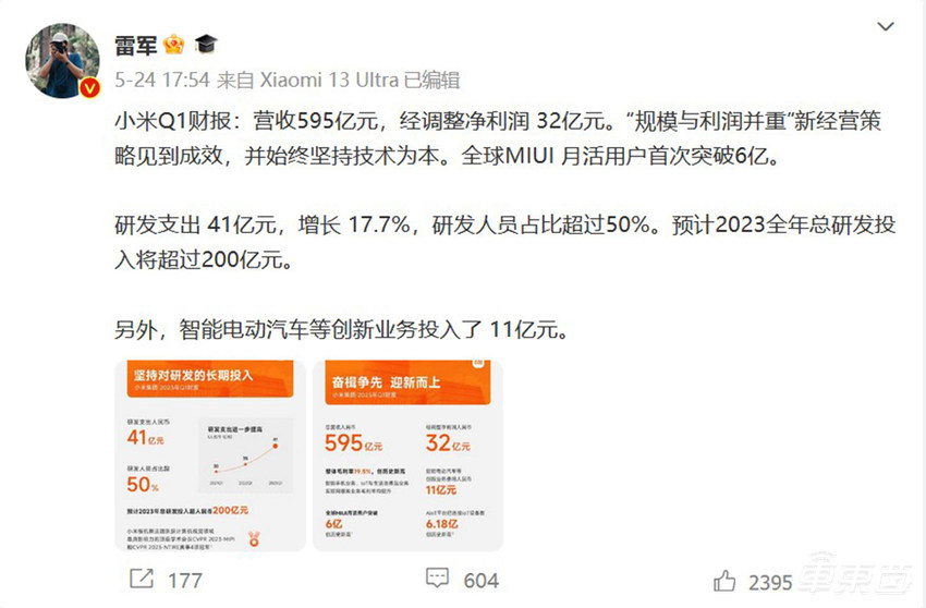 传小米汽车拿下“准生证”!硬件利润率低至1%,北京工厂明年产能10万辆