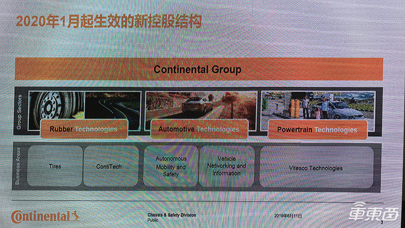 重磅！汽车零部件巨头断臂转型，大陆将关闭4个地区内燃机零部件工厂