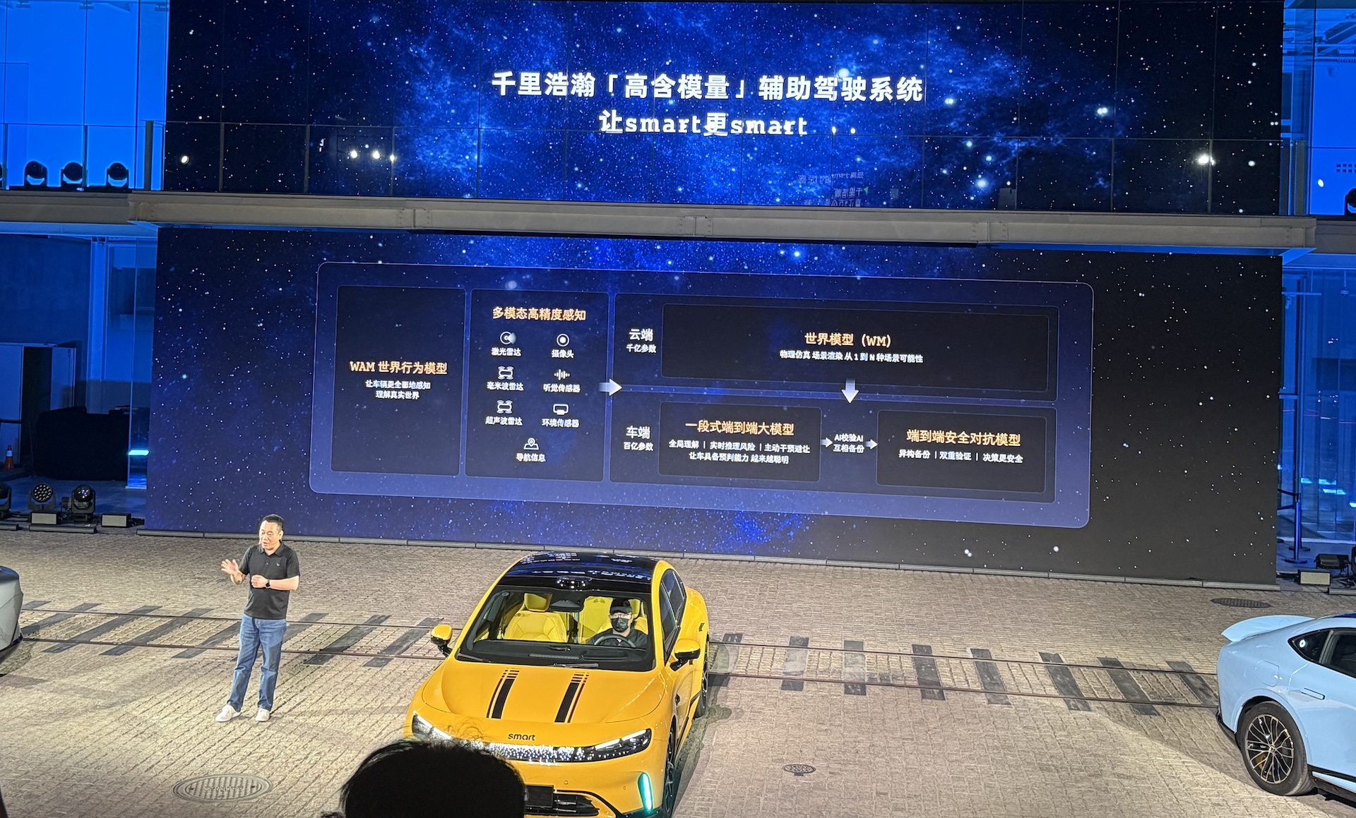 17.79万起！smart最大车型来了，标配激光雷达，续航1810km