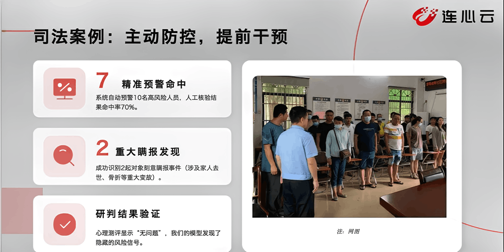 连信数字/连心云黄杏:语言之外,为什么“看懂人心”才是AI的终极考题?