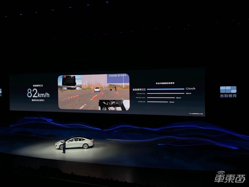 17.58万元起售！吉利银河E8配备1.13米超长中控屏幕，年内推出城市通勤NOA
