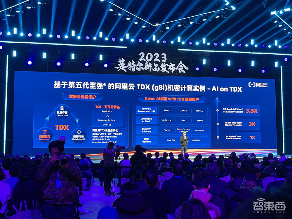 生成式AI需要怎樣的數(shù)據(jù)中心CPU？阿里云火山引擎解讀云端芯片需求