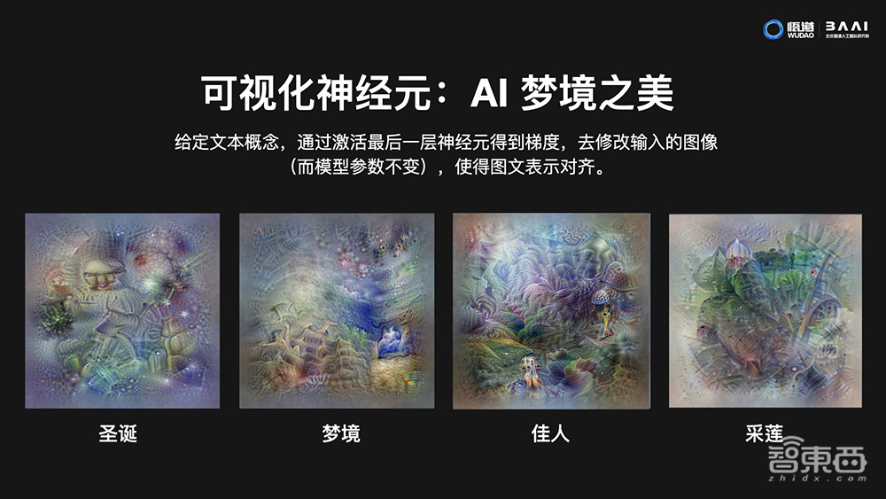 智源大会公布全球最大AI模型！1.75万亿参数，超过谷歌和OpenAI