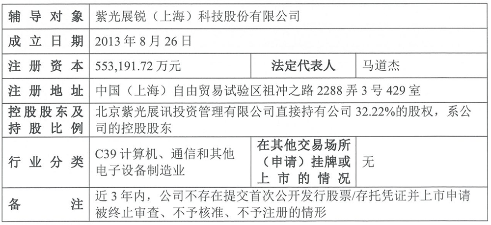 715亿,紫光展锐启动IPO!