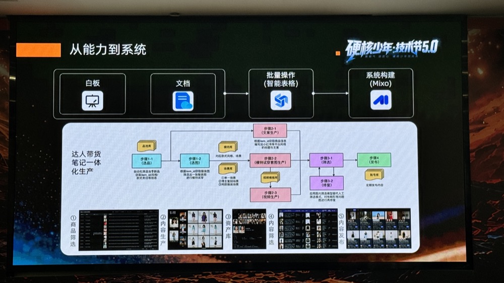 给淘宝打视频电话，AI陪你边逛边买！淘天连发四项购物黑科技