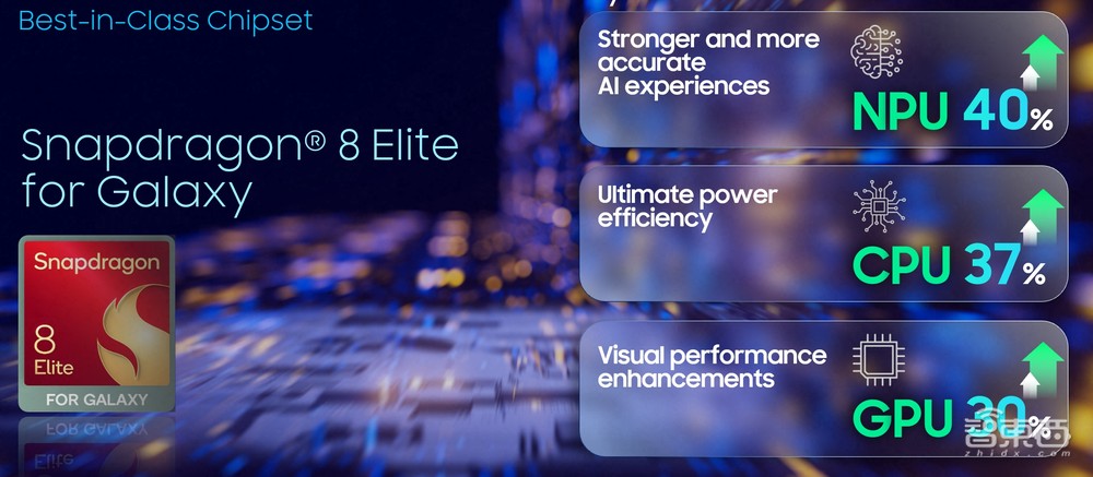 三星AI史诗进化!首发安卓XR对标苹果,剧透三折叠和AI眼镜,S25系列真机上手