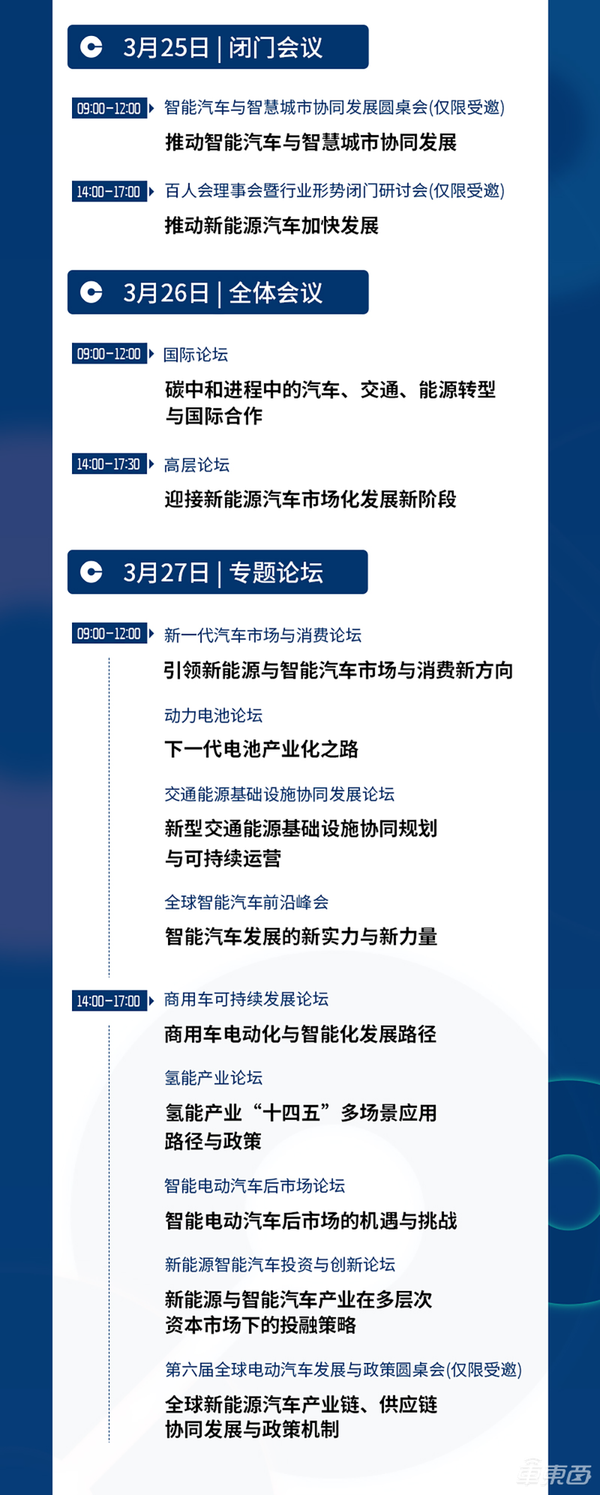 迎接新能源汽车发展新阶段！电动汽车百人会论坛将于明年3月25日举办
