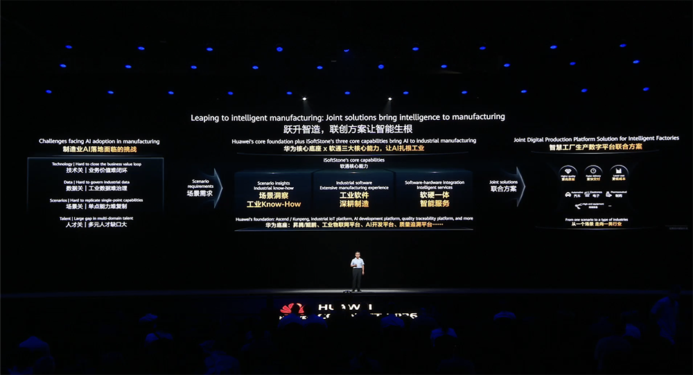 华为云全面攻向智能体！MiniMax、金山办公都在用，5招整治AI落地疑难杂症