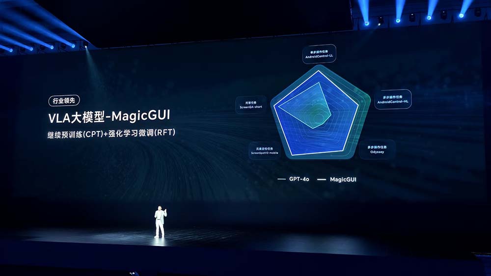 剛剛，榮耀整了個大活，掏出機(jī)器人手機(jī)！發(fā)最強AI搭子